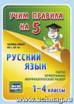Набор плакатов УЧИТЕЛЬ "Русский язык.Глагол.Орфограммы.Морфологический разбор.1-4 клас" 42*29,7см   /НП-3*35886