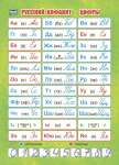 Плакат обучающий УЧИТЕЛЬ "Русский алфавит.Цифры" А4   /КПЛ-352*50368