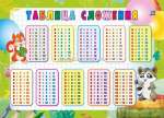 Плакат обучающий УЧИТЕЛЬ "Таблица сложения" А4   /КПЛ-387*44578